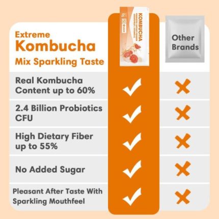 Travel Pack Probiotics Kombucha Instant Powder- Grapefruit Vitamin C flavor